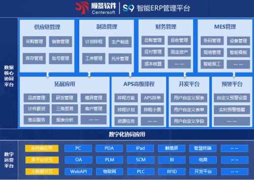 數(shù)智賦能 創(chuàng)新踐行丨順景軟件榮獲中國(guó)注塑產(chǎn)業(yè)產(chǎn)品創(chuàng)新獎(jiǎng) 軟件開(kāi)發(fā)